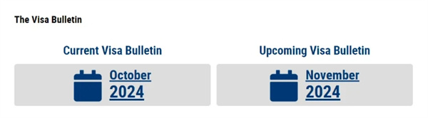 2024年11月美國移民排期公布