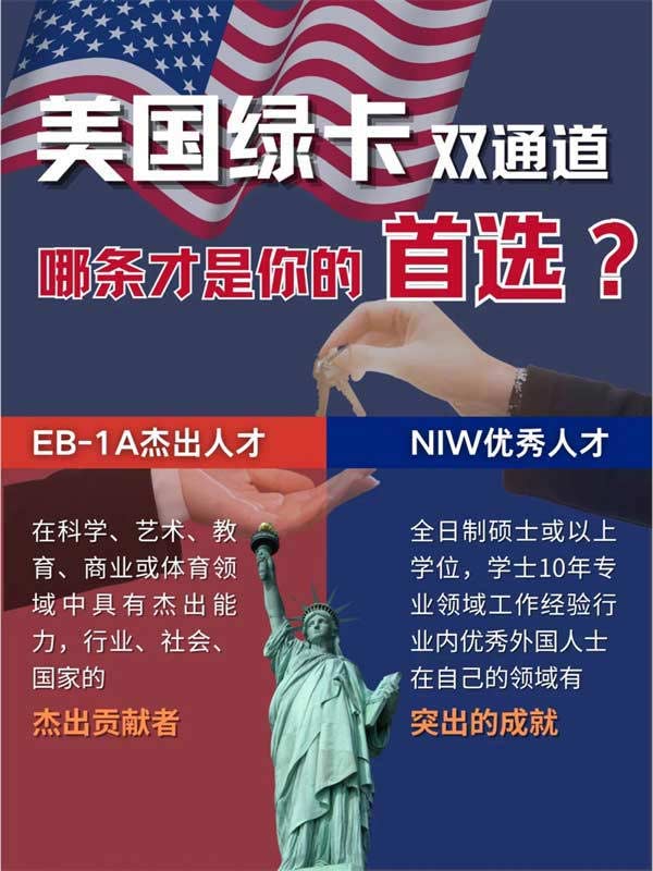 美國移民直通車|EB-1A/NIW