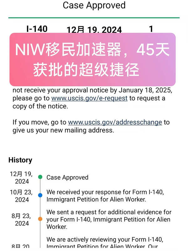 NIW移民加速器：45天獲批的超級捷徑！